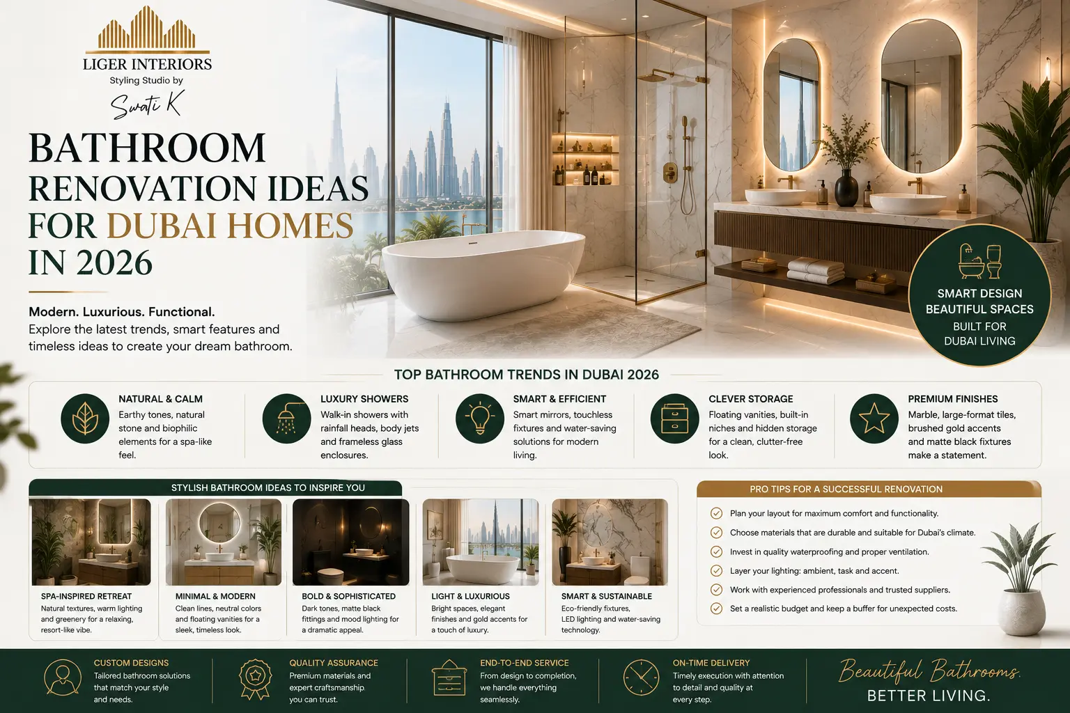 Bathroom Renovation Ideas Dubai 2026